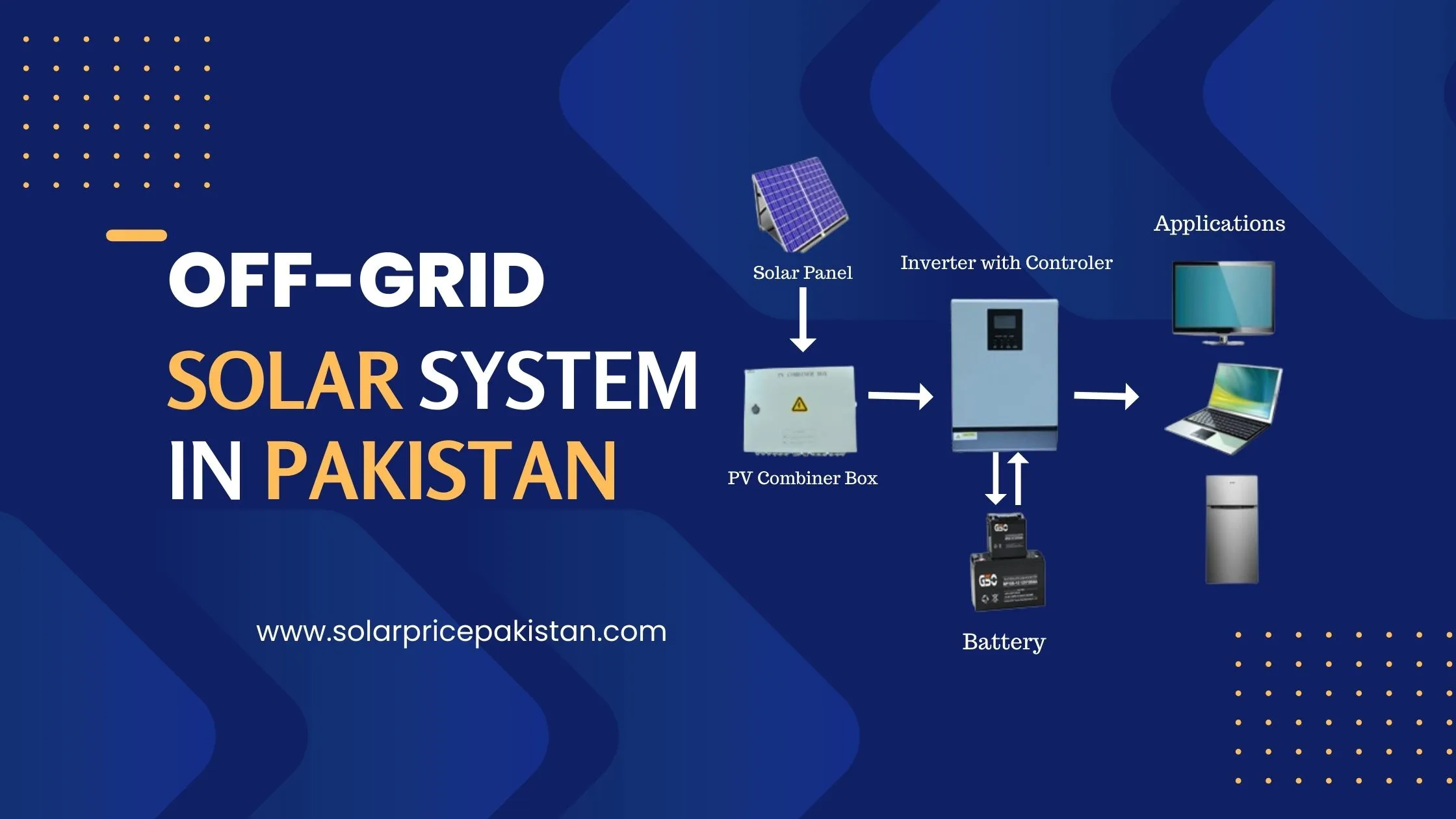 Off-Grid Solar System in Pakistan Latest 2024 - Solar Price Pakistan