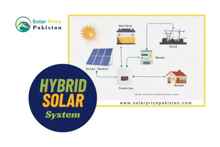 Hybrid Solar System in Pakistan 2025