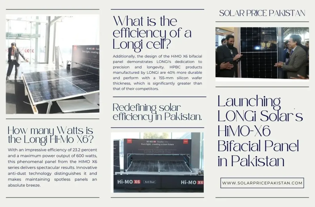 Introducing LONGi Solar's HiMO-X6 Bifacial Panel in Pakistan