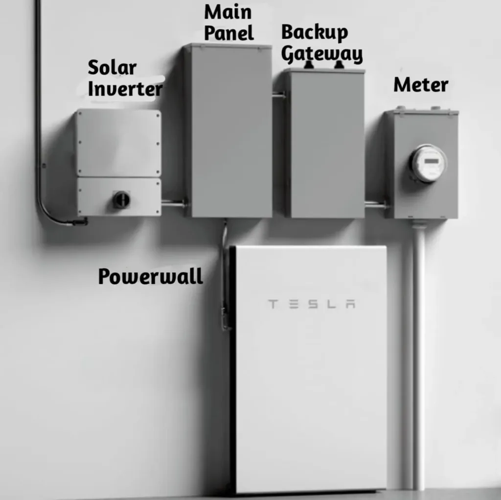 Tesla Inverter price in Pakistan Latest|2024