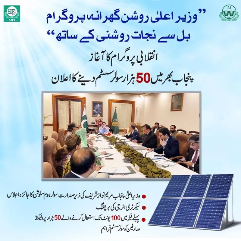 cm punjab solar program 2024