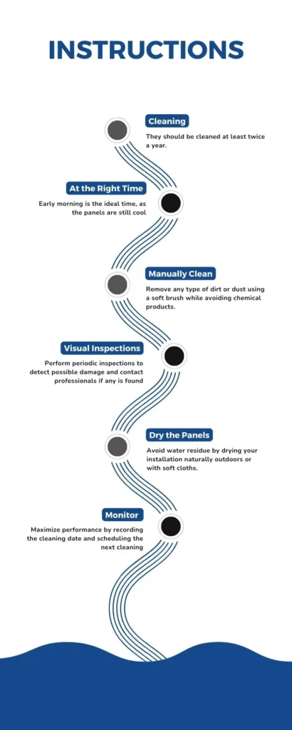 Instructions for Maintenance of Solar Panels