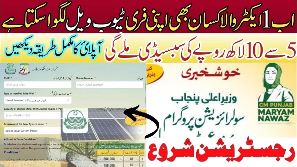 solarization of tube wells, tube wells scheme, solar tube well by maryam nawaz